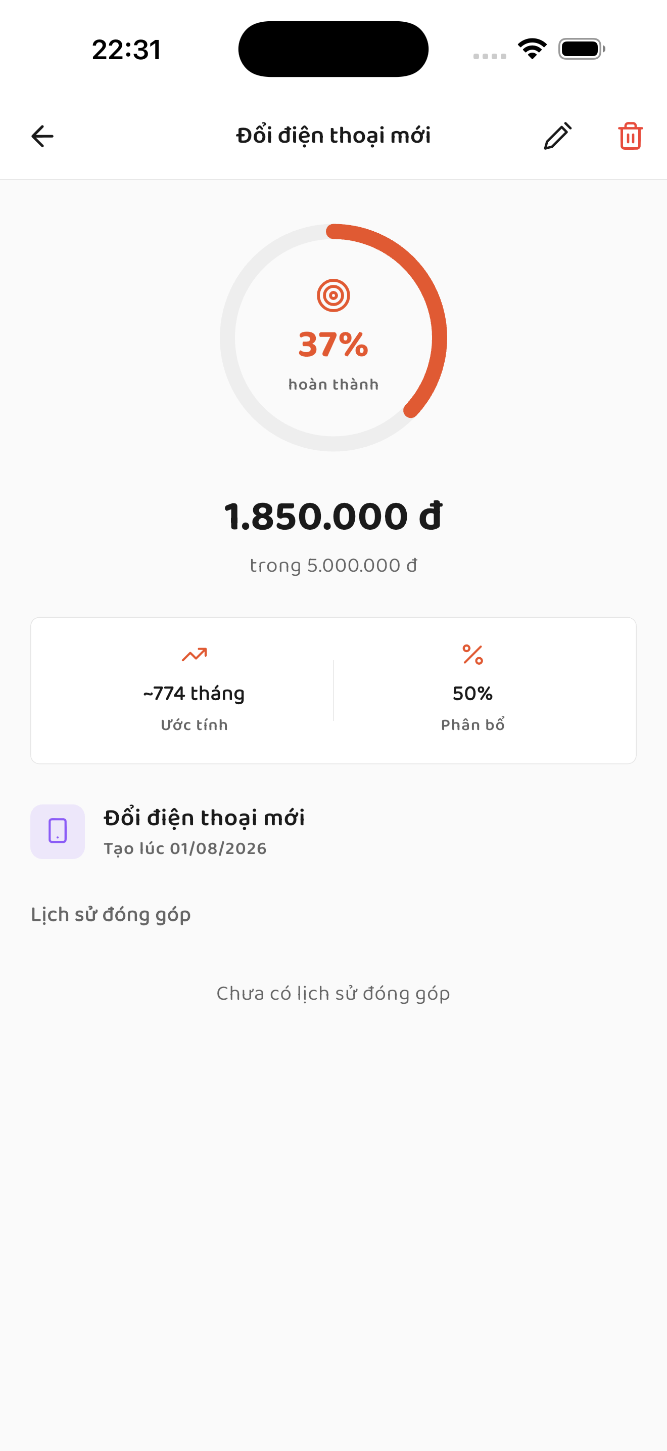 Chi tiết mục tiêu với vòng tròn tiến độ và phần trăm phân bổ