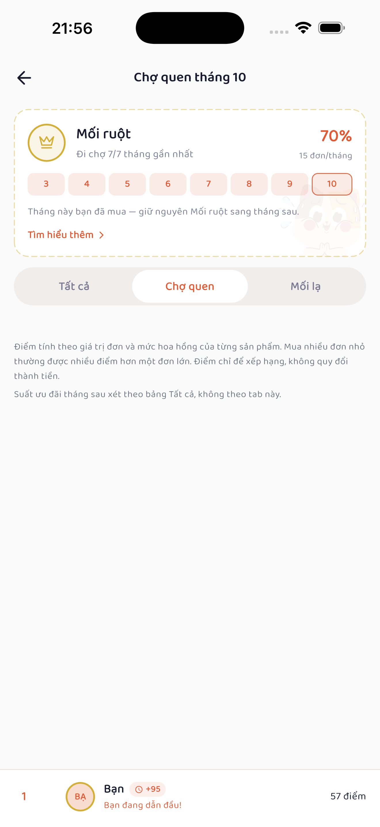 Tab bảng xếp hạng Chợ quen
