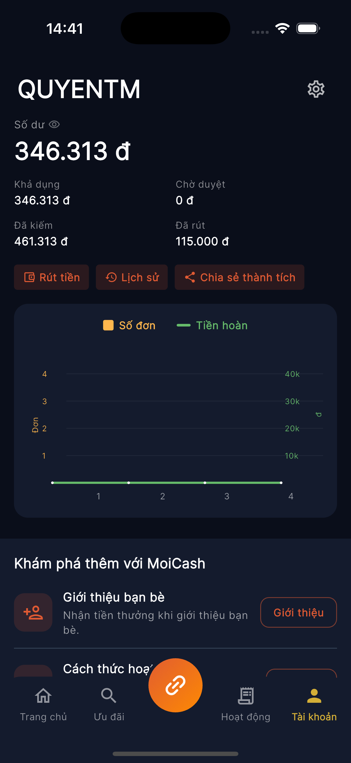 Tab Tài khoản với nút Chia sẻ thành tích