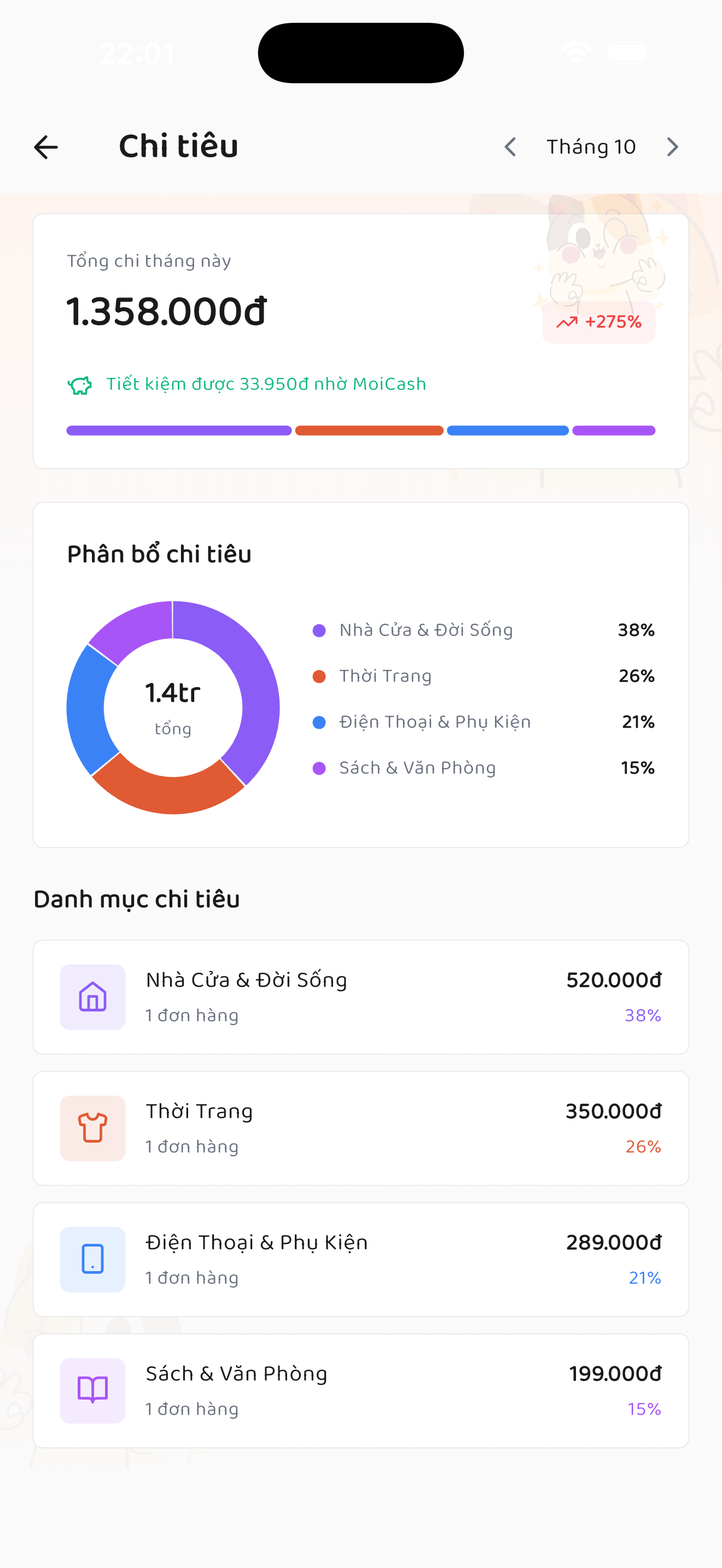 Màn hình Chi tiêu với tổng chi, biểu đồ và danh mục