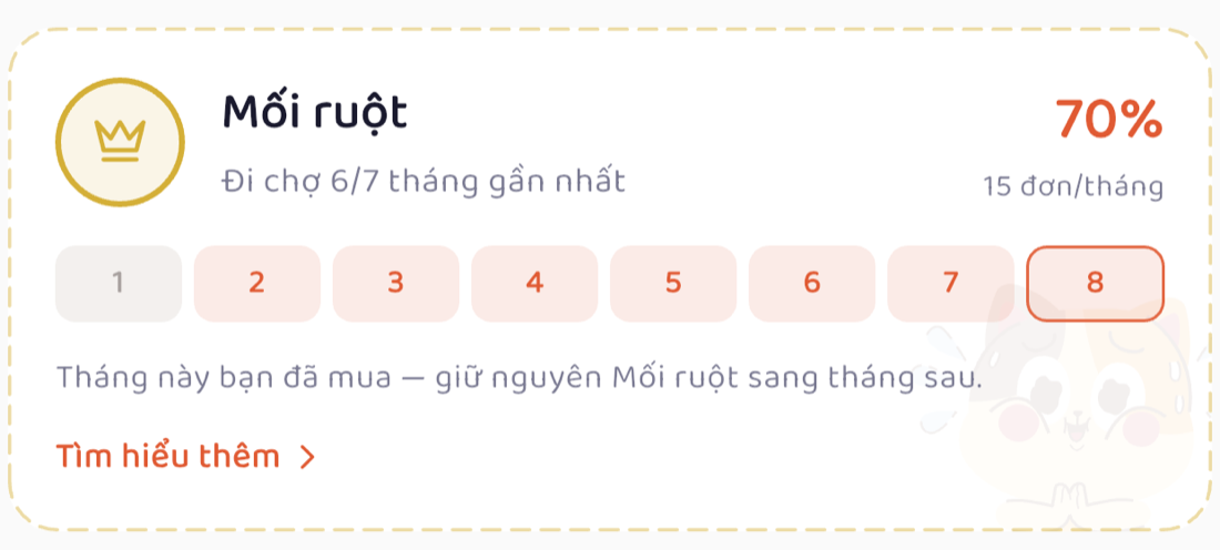 Thẻ bậc Mối ruột trong app MoiCash
